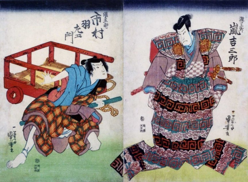 Kuniyoshi Project
